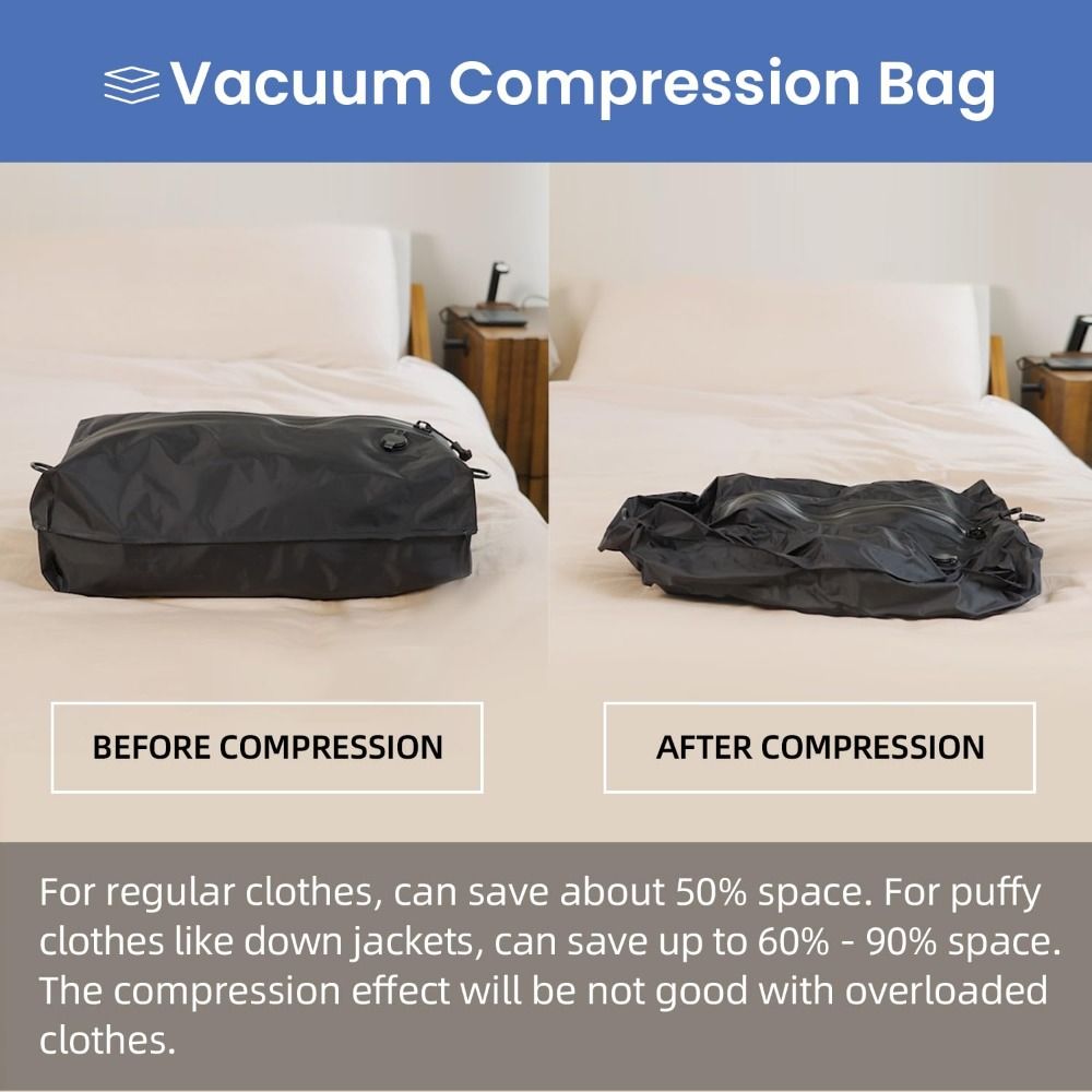 Reusable Vacuum Bags for Trave - Luggage ulasan dan harga