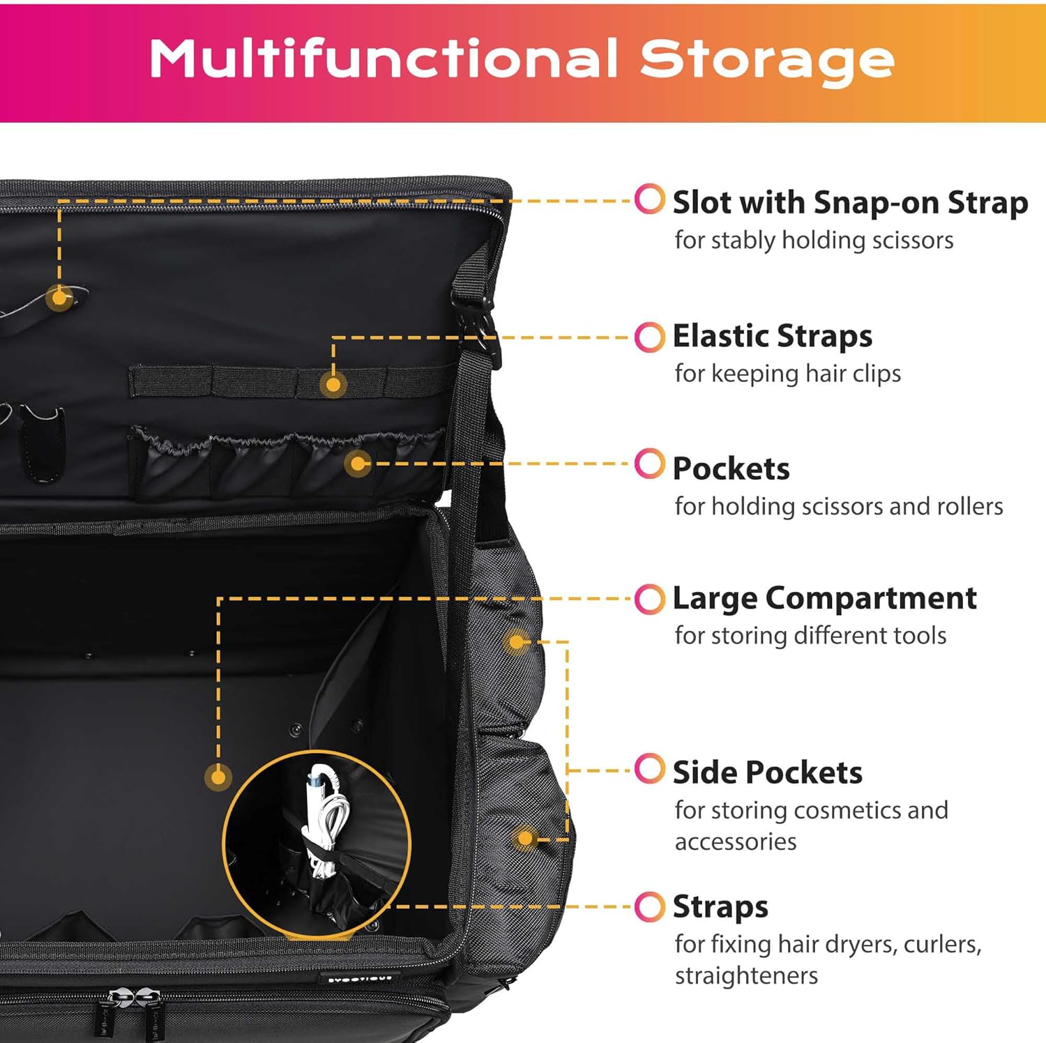 Soft Sided Rolling Makeup Trai - Backpacks ulasan dan harga